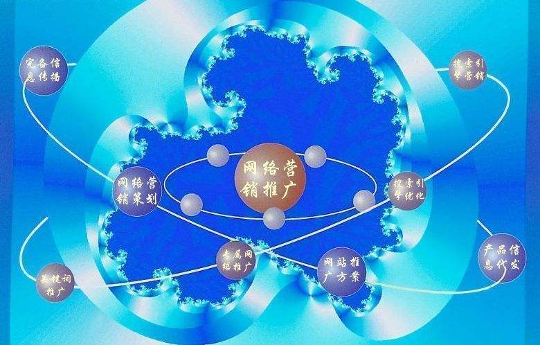 宏伟新媒体运营企业需要掌握的网络推广技巧有哪些